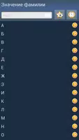 Происхождение фамилии bài đăng