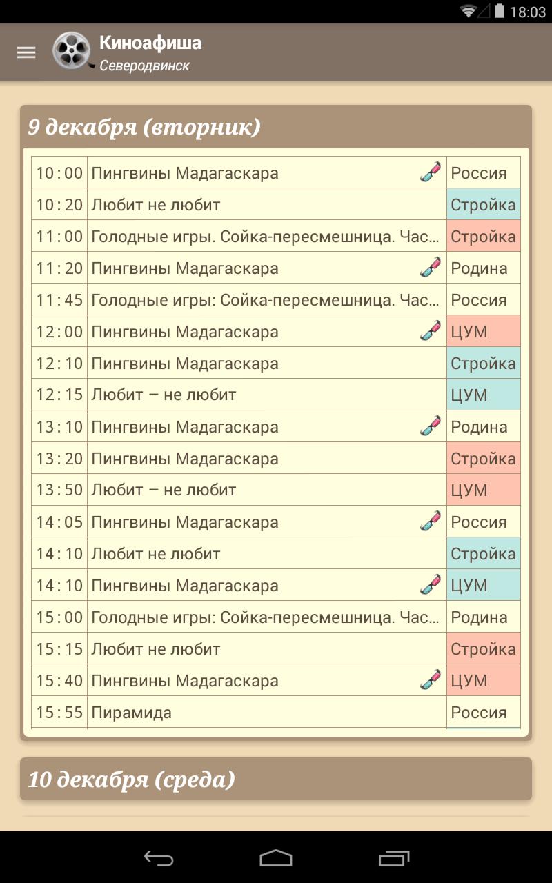 Цум северодвинск расписание сеансов. Киноафиша Северодвинск ЦУМ. Строитель кинотеатр Северодвинск. Киноафиша Северодвинск Россия.