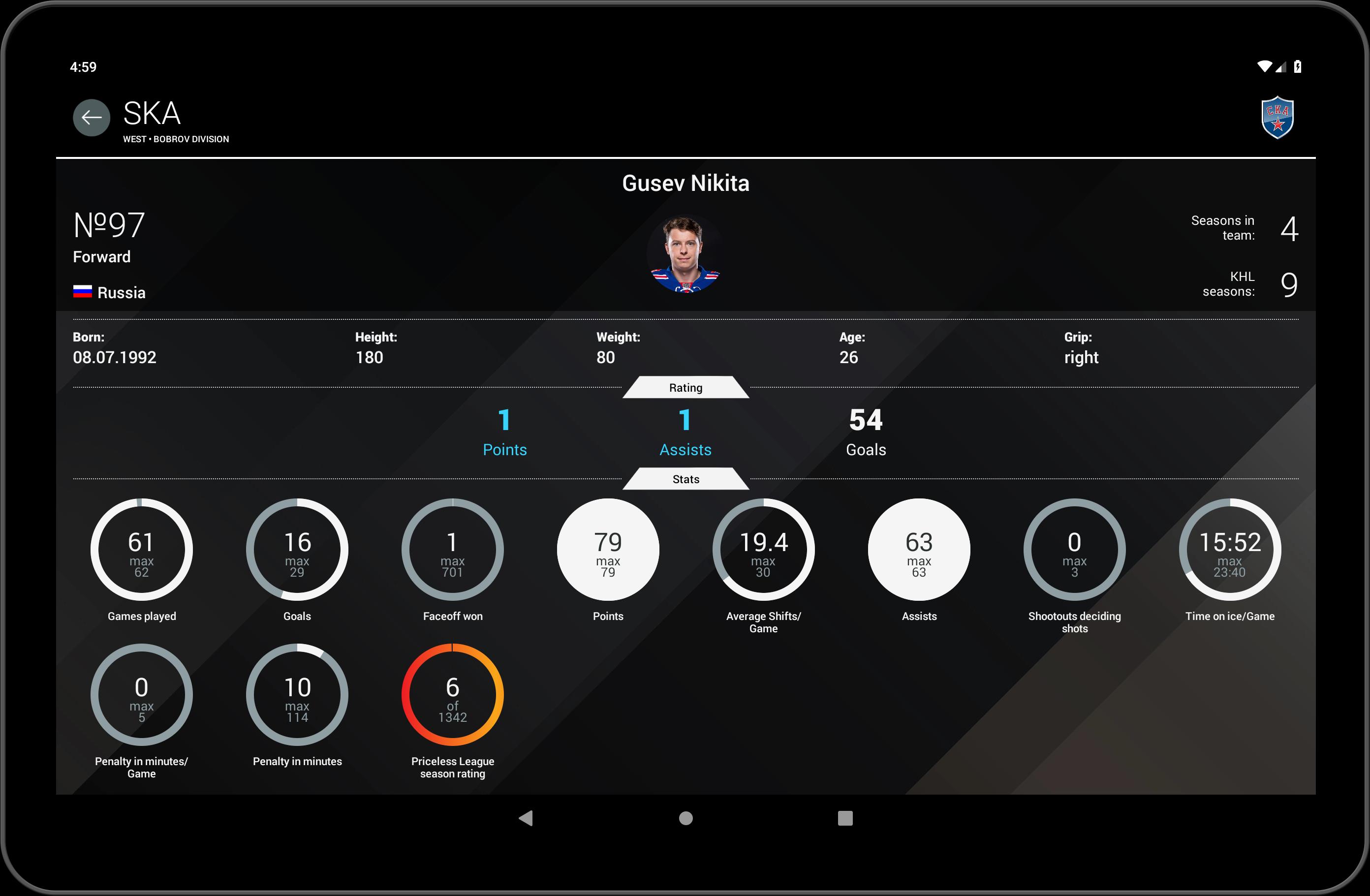 KHL for Android - APK Download