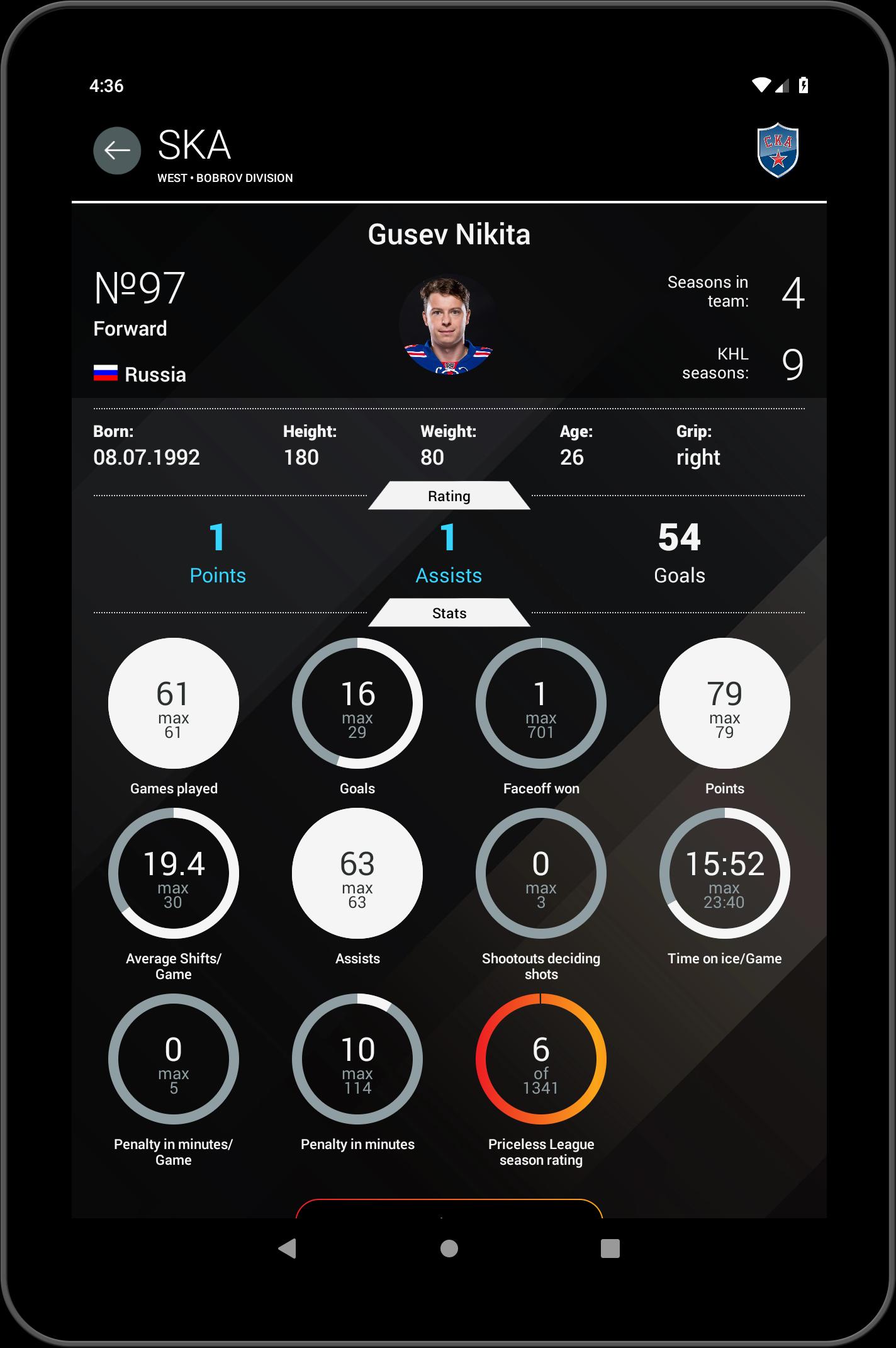 KHL for Android - APK Download
