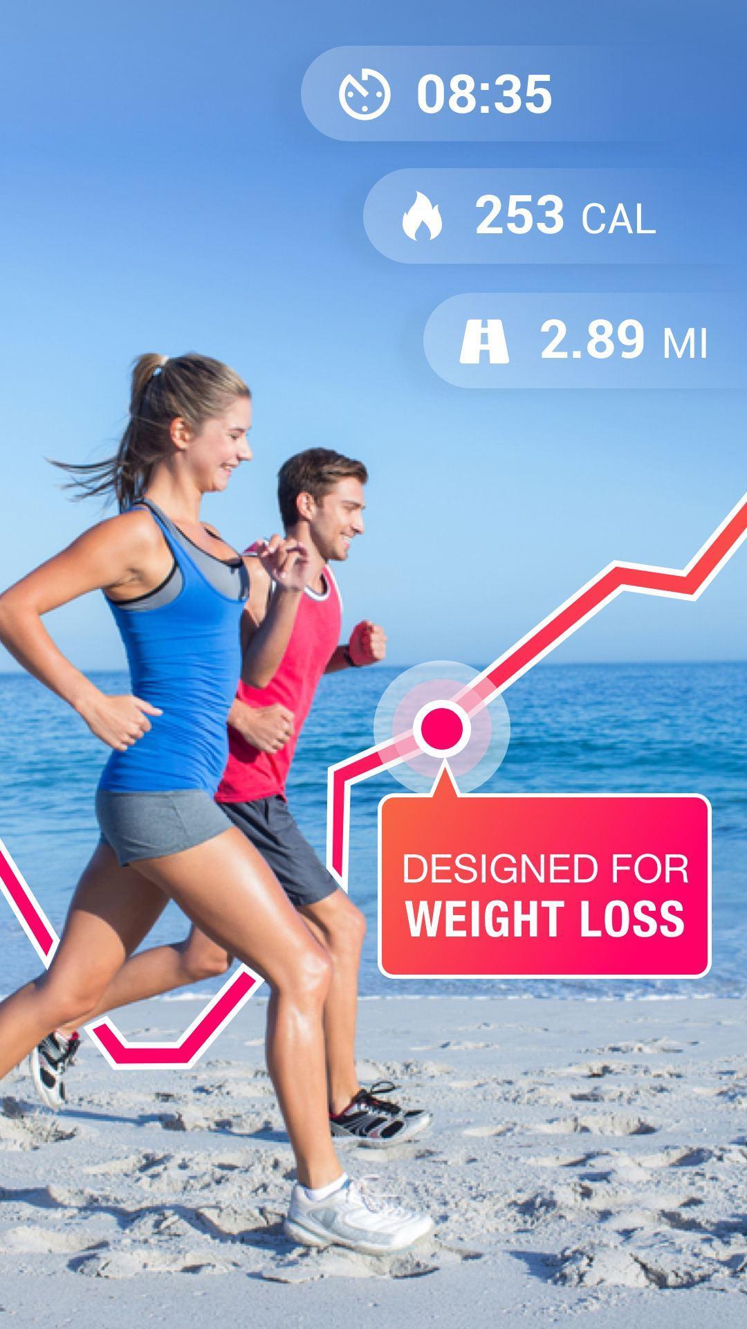 How to loss weight by running