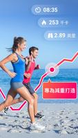 跑步減重 海報