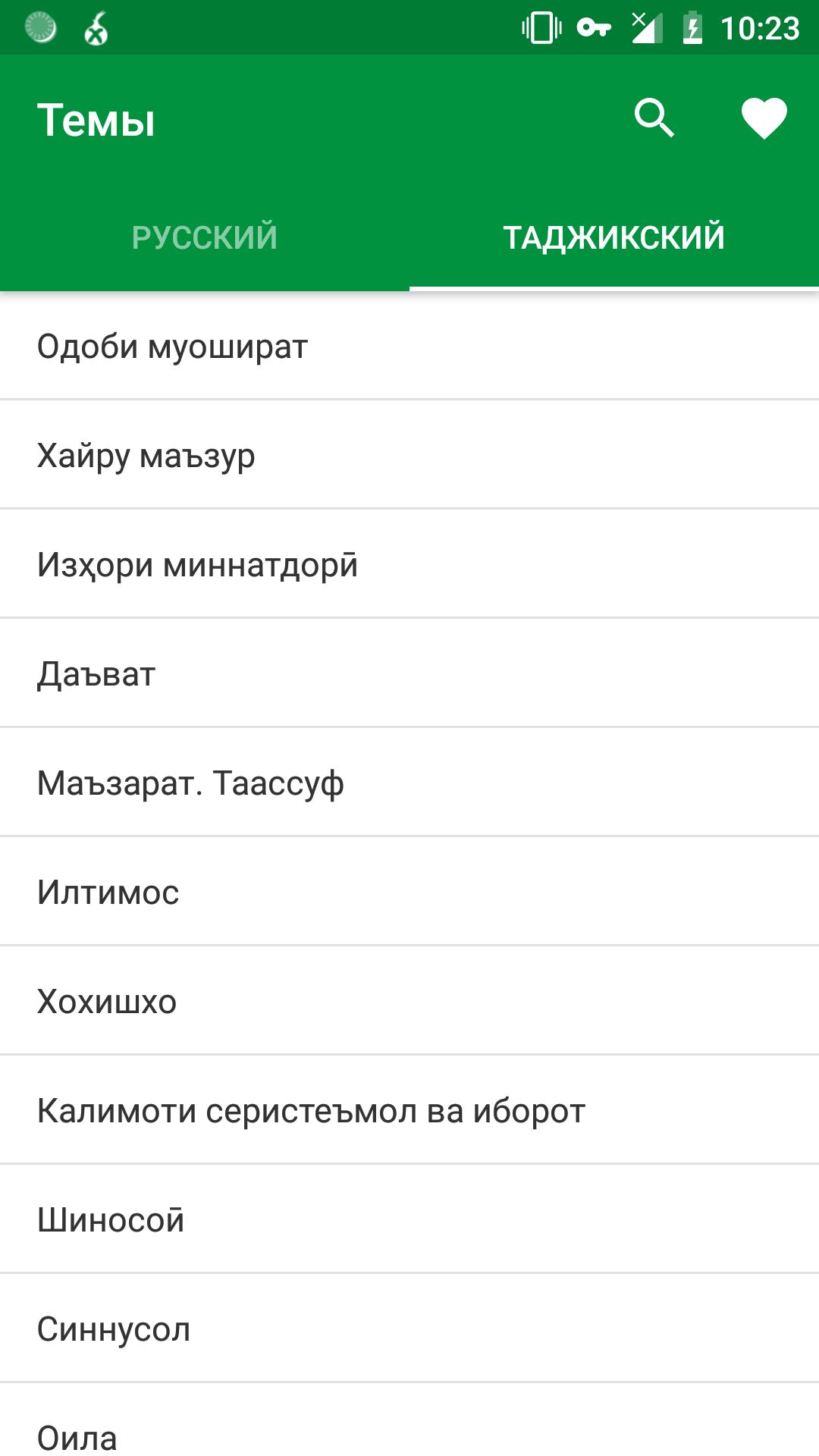 Как называется по таджикски. Таджикский разговорник. Таджикские слова. Хорошие слова на таджикском. Таджикский разговорный.