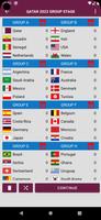 Qatar 2022 World Cup simulator bài đăng