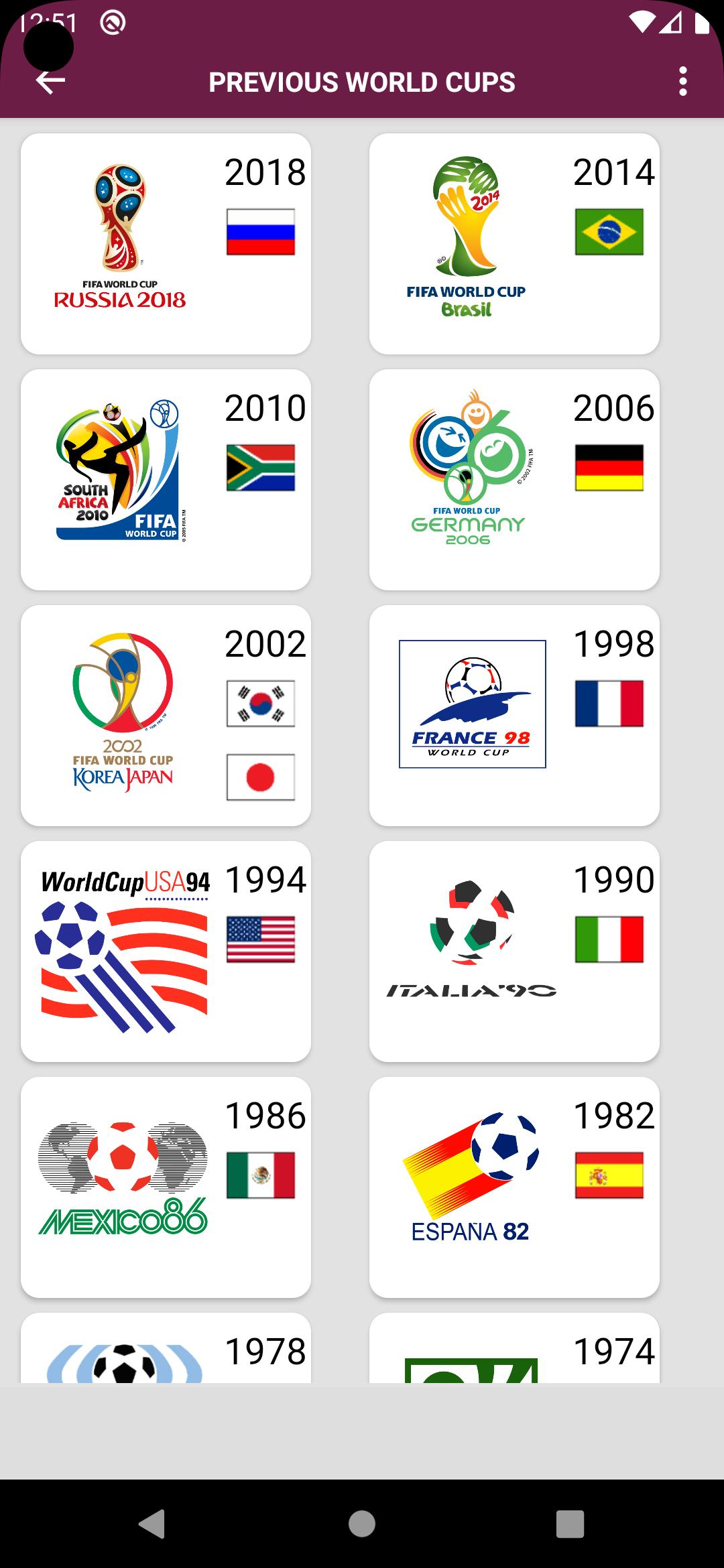 Copa do Mundo 2018: Tabela dos APK برای دانلود اندروید