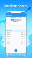 Water tracker & drink water اسکرین شاٹ 3