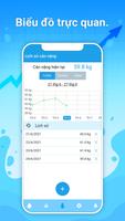 Mèo nước ảnh chụp màn hình 3