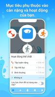 Mèo nước ảnh chụp màn hình 2