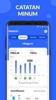 Pengingat Air: Waktu Minum Air screenshot 2
