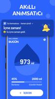 Su Hatırlatma - WaterMe gönderen