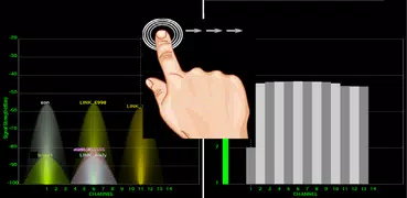 WIFI Analyzer