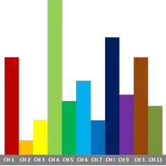 WIFI Analyzer XAPK download