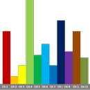 WIFI Canal Analyzer APK