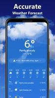 Météo - Radar et widgets Affiche