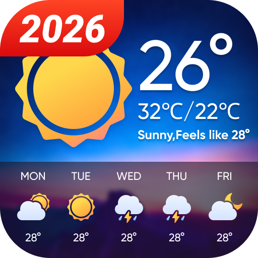 Live-Wetter: Wettervorhersage