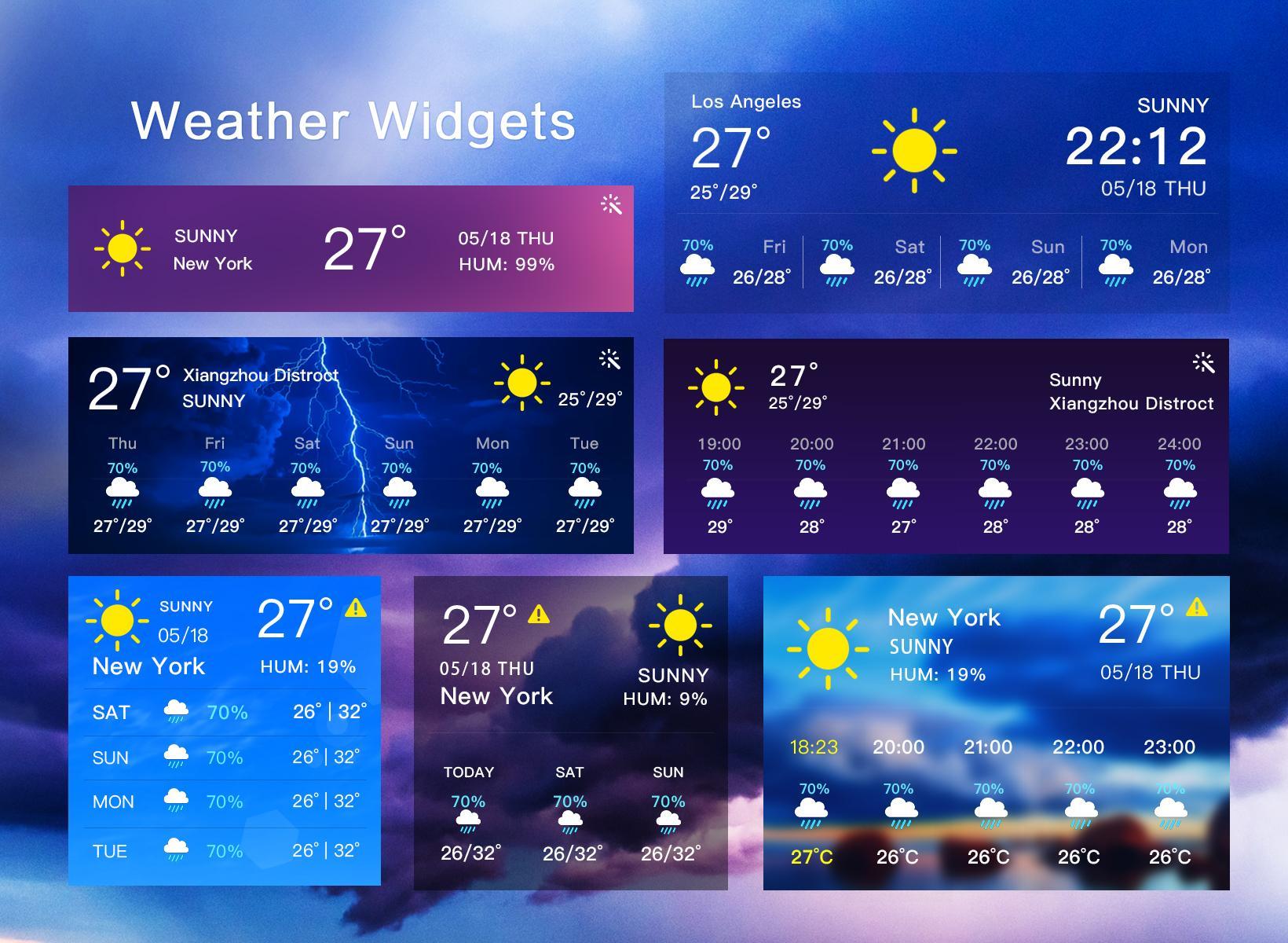 Прогноз погоды правда. Виджет погоды. Погодный Виджет. Weather Виджет. Прогноз погоды.