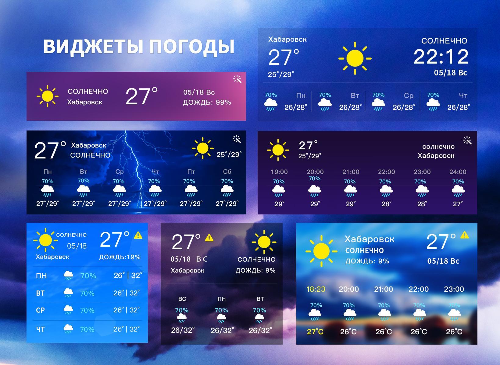 Прогноз погоды на телефон андроид. Виджет погоды. Погодный Виджет. Weather Виджет. Прогноз погоды.