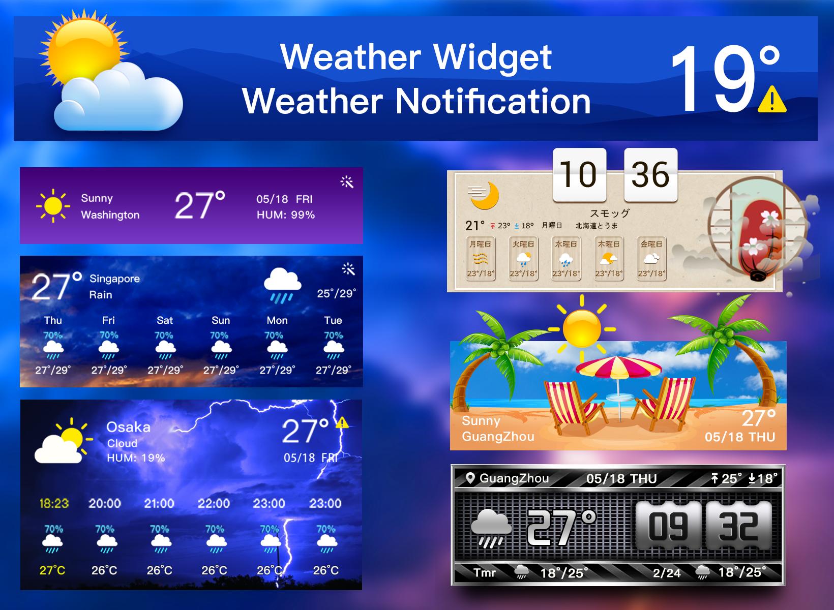 Cuaca Apk Ramalan Cuaca Pro Apk - Kode Alam