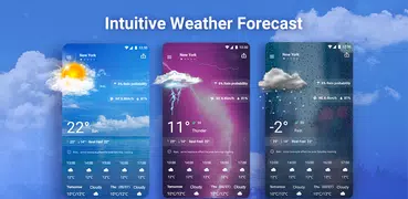 Clima: pronóstico del tiempo