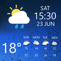 Weather  Forecast