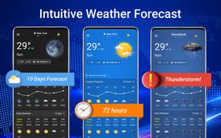 Clima: pronóstico del tiempo Poster