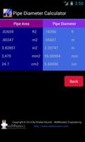 3 Schermata Pipe Diameter Calculator Lite