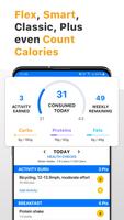 MyDietDaily Cartaz