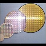 Dict of Semiconductor Terms