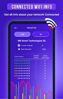 Wifi passwords:  WiFi Analyzer screenshot 2