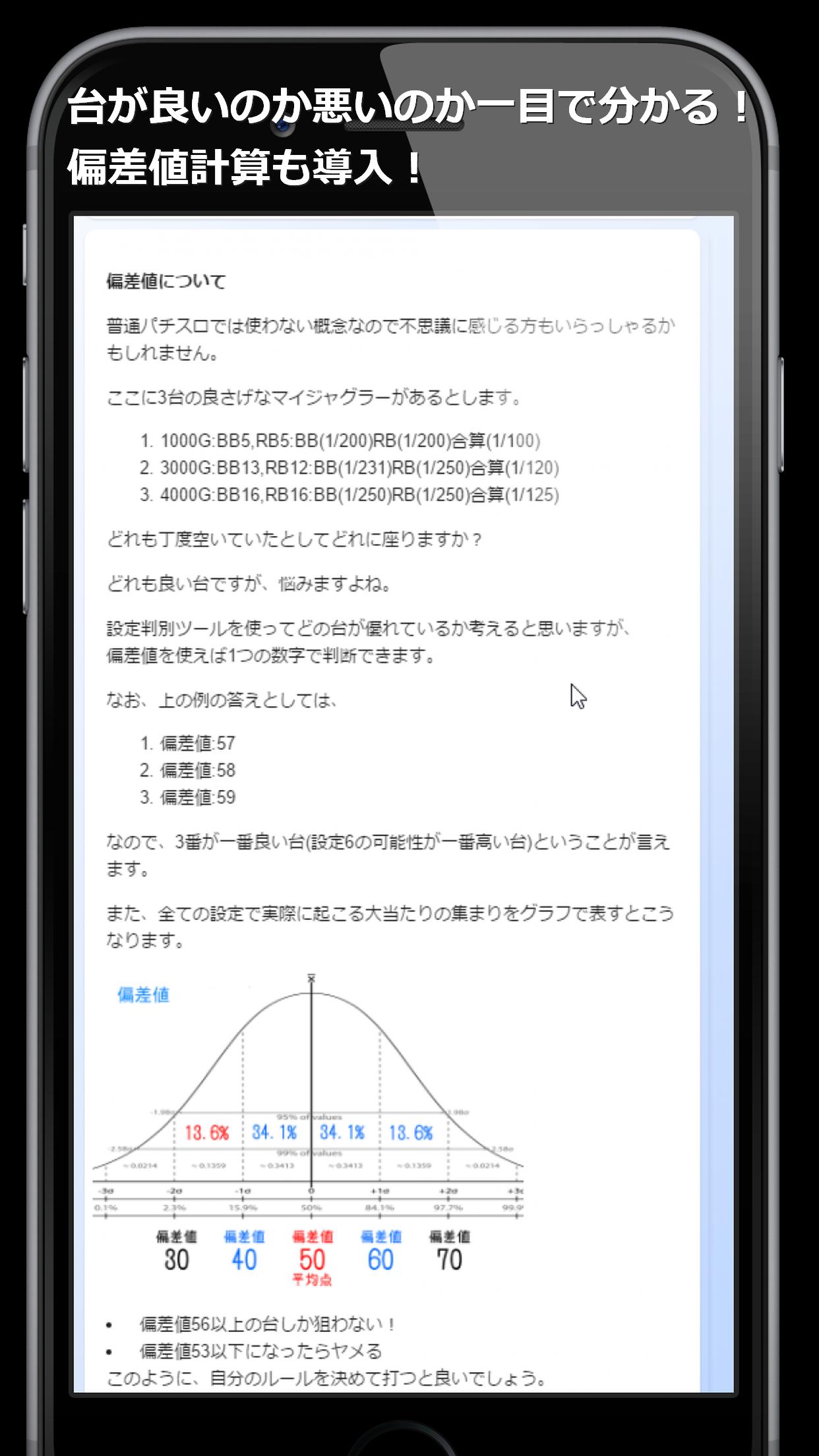 ジャグラー設定判別アプリ Aメソッド Para Android Apk Baixar