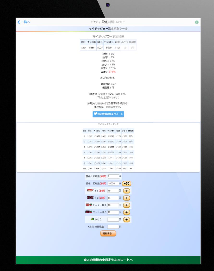 ジャグラー設定判別アプリ Aメソッド Para Android Apk Baixar