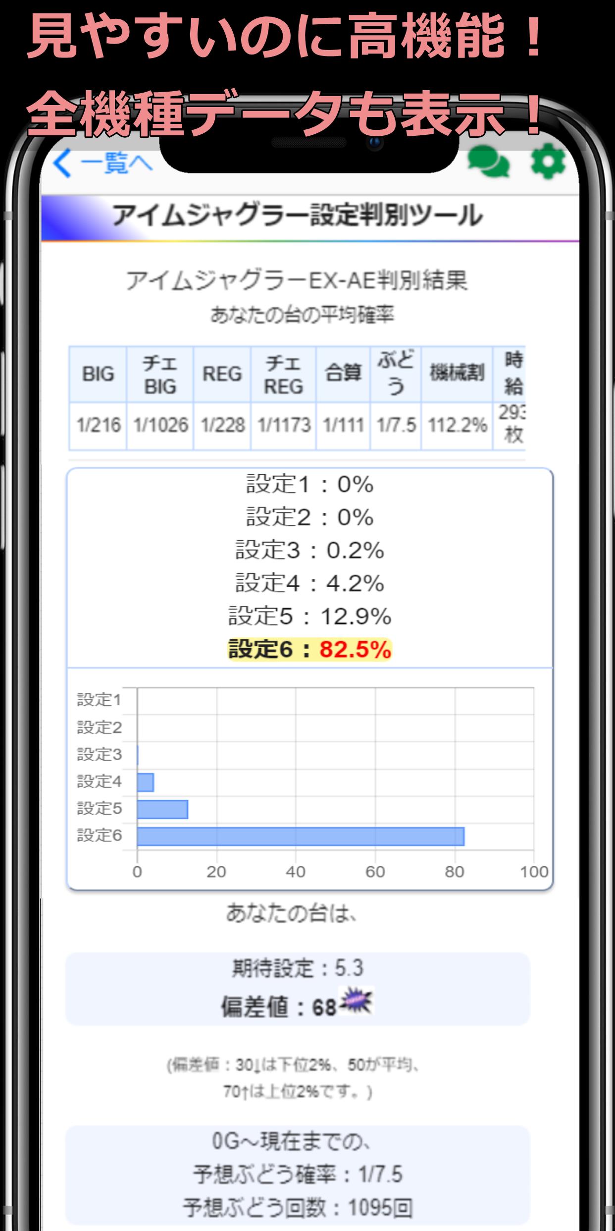 逆算 マイジャグ ブドウ