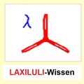 Formelsammlung Windkraft
