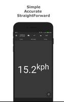 Pixida: GPS SpeedMeter Offline 海报