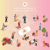 SoS khedma الملصق