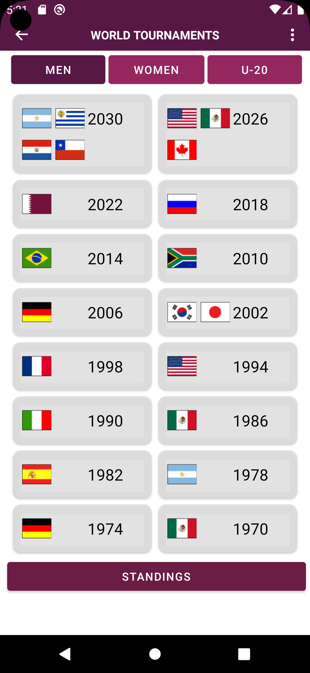 World Football Simulator 2023 APK voor Android Download