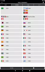 World Soccer Simulator 2026 XAPK download