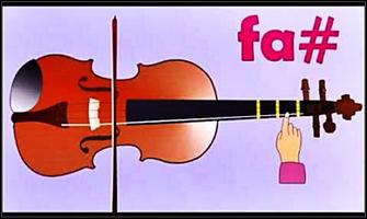 Apprenez à jouer du violon Affiche