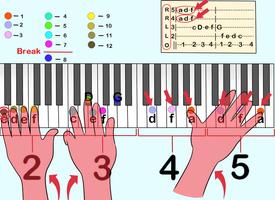 تعلم لمس البيانو: دورة البيانو تصوير الشاشة 1