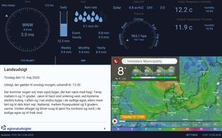 Personal Weather Tablet capture d'écran 1