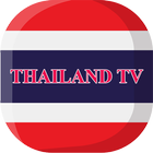 Thailand TV আইকন