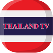 ”Thailand TV