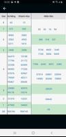 VN Lottery ภาพหน้าจอ 2