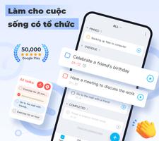 Kế hoạch lịch trình-danh sách bài đăng