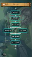 乙女ゲーム×童話ノベル　ネバーランドシンドローム スクリーンショット 2