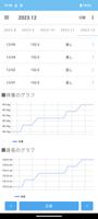 成長 身長 体重 記録帳　成長をグラフ確認するためのアプリ ภาพหน้าจอ 2