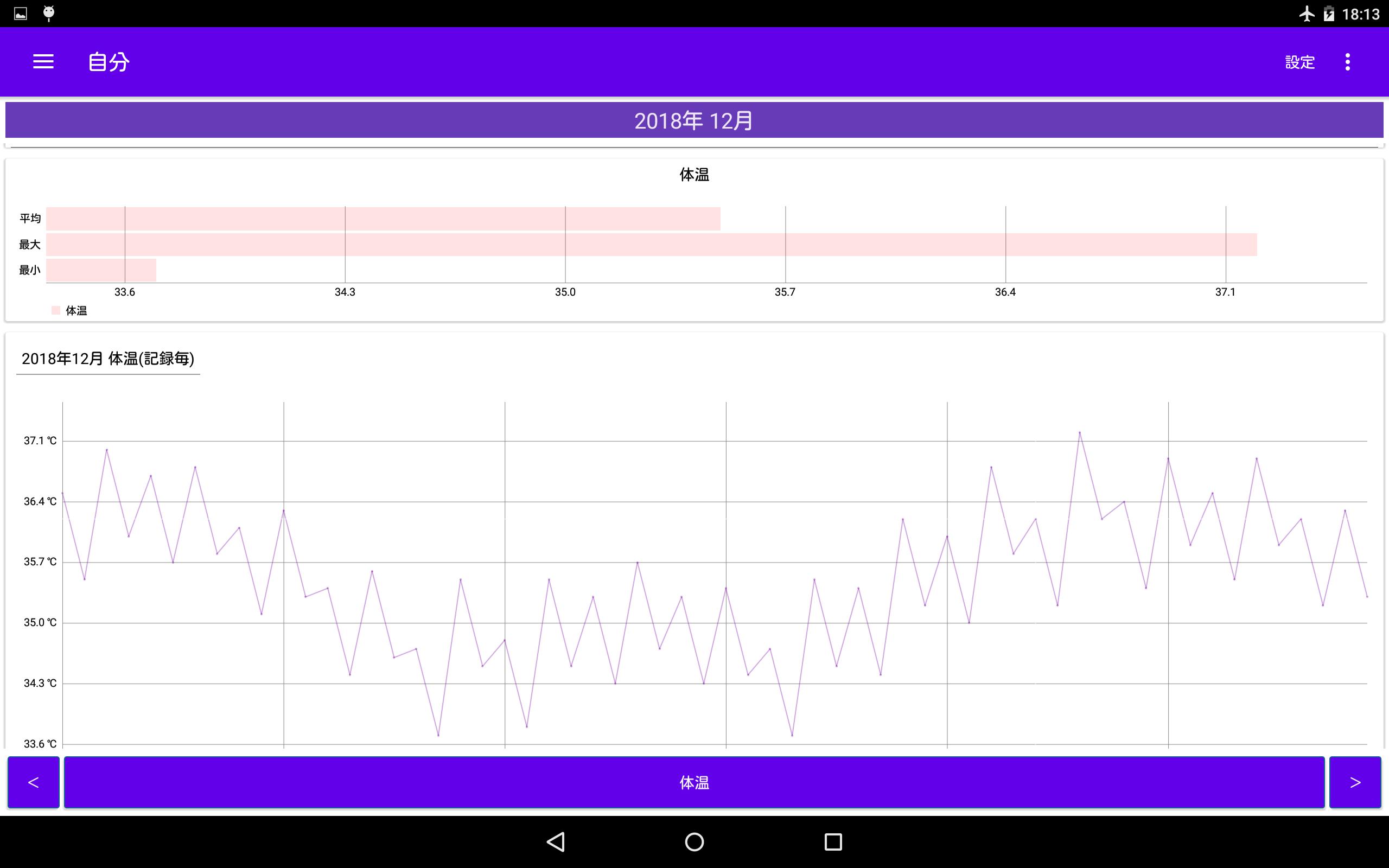 体温 記録帳 For Android Apk Download