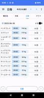 ウエイトトレーニング　記録帳 筋肉トレーニング 重量と回数 截圖 3