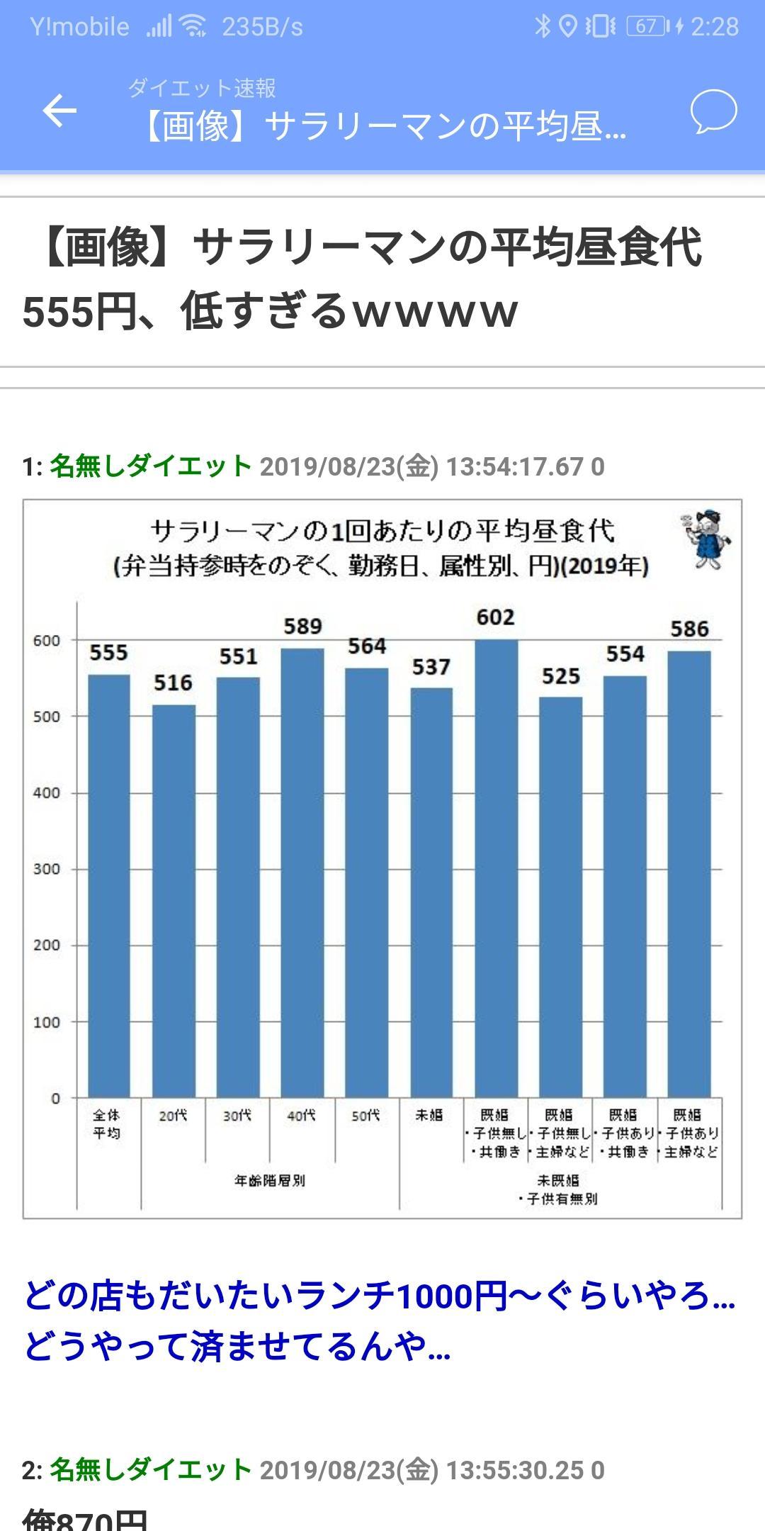 ニュース ちゃんねる 女 毒 2