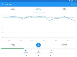 برنامه‌نما BMI Calculator & Weight Loss Tracker عکس از صفحه